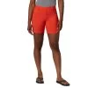 Columbia W Peak To Point Short